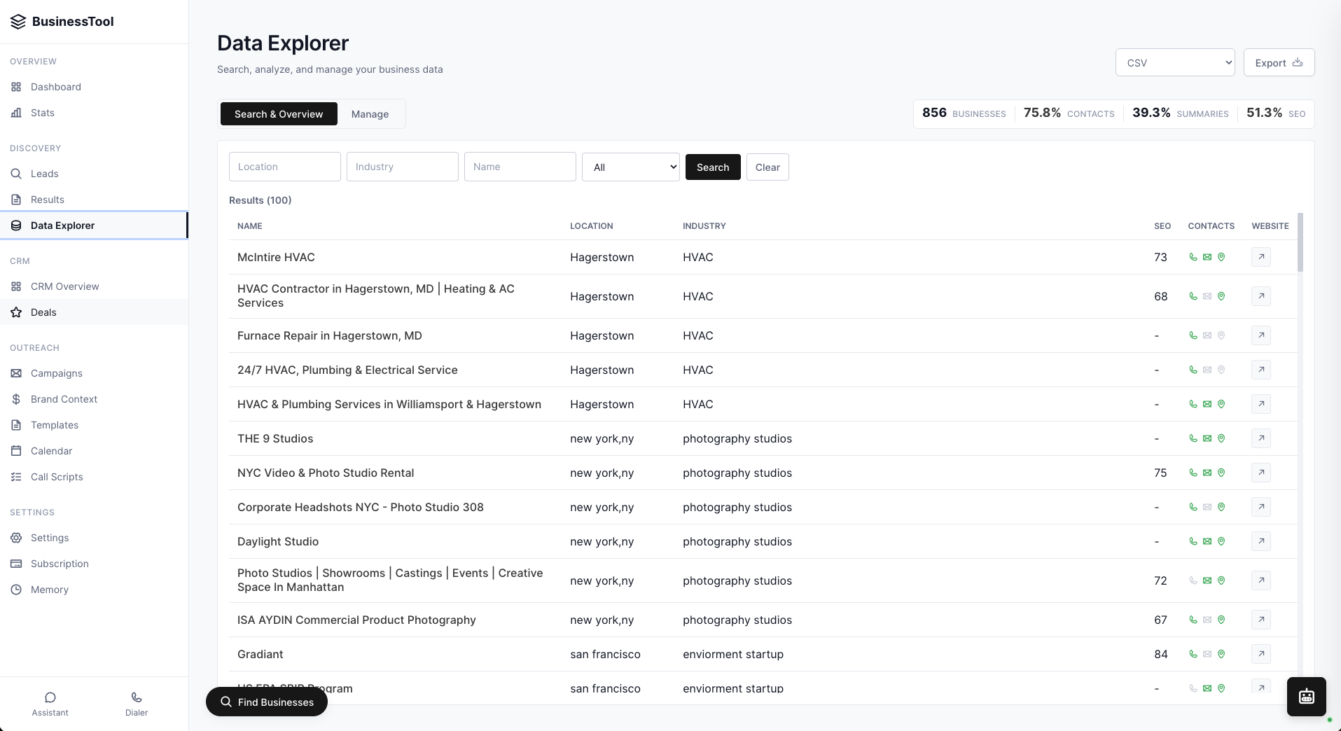 Business Info Tool leads and data view