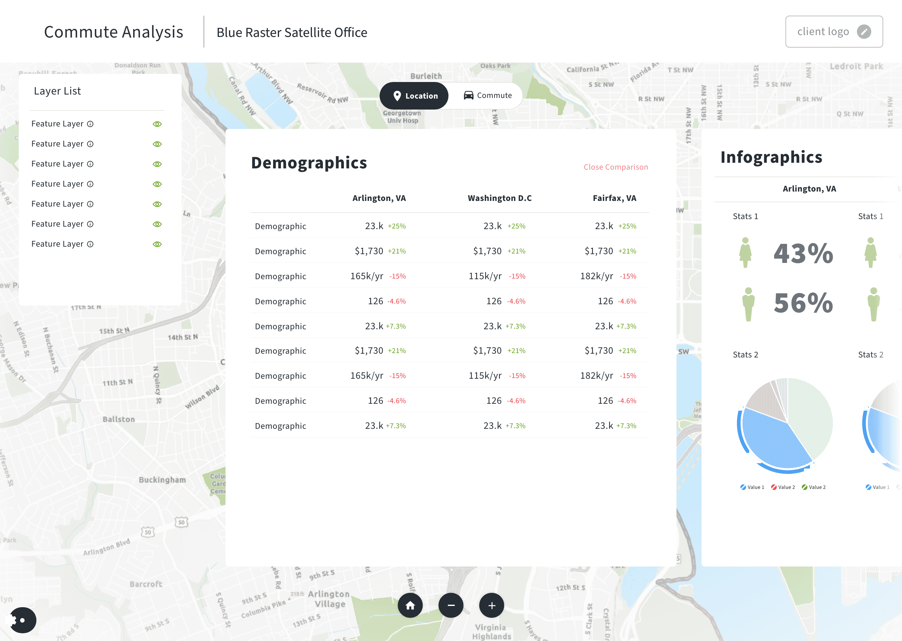 Market Analysis Tool