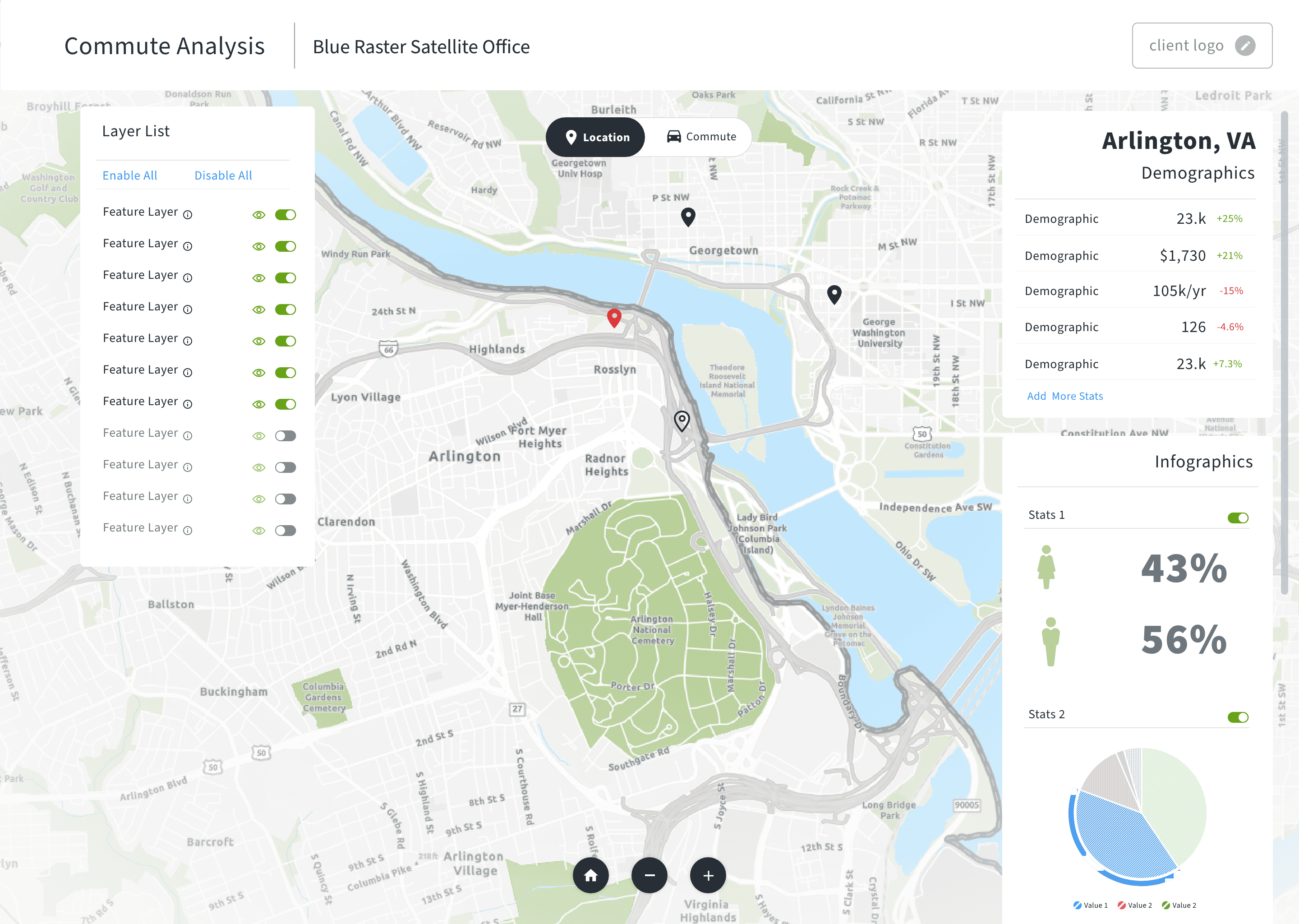 Market analysis map with employee data