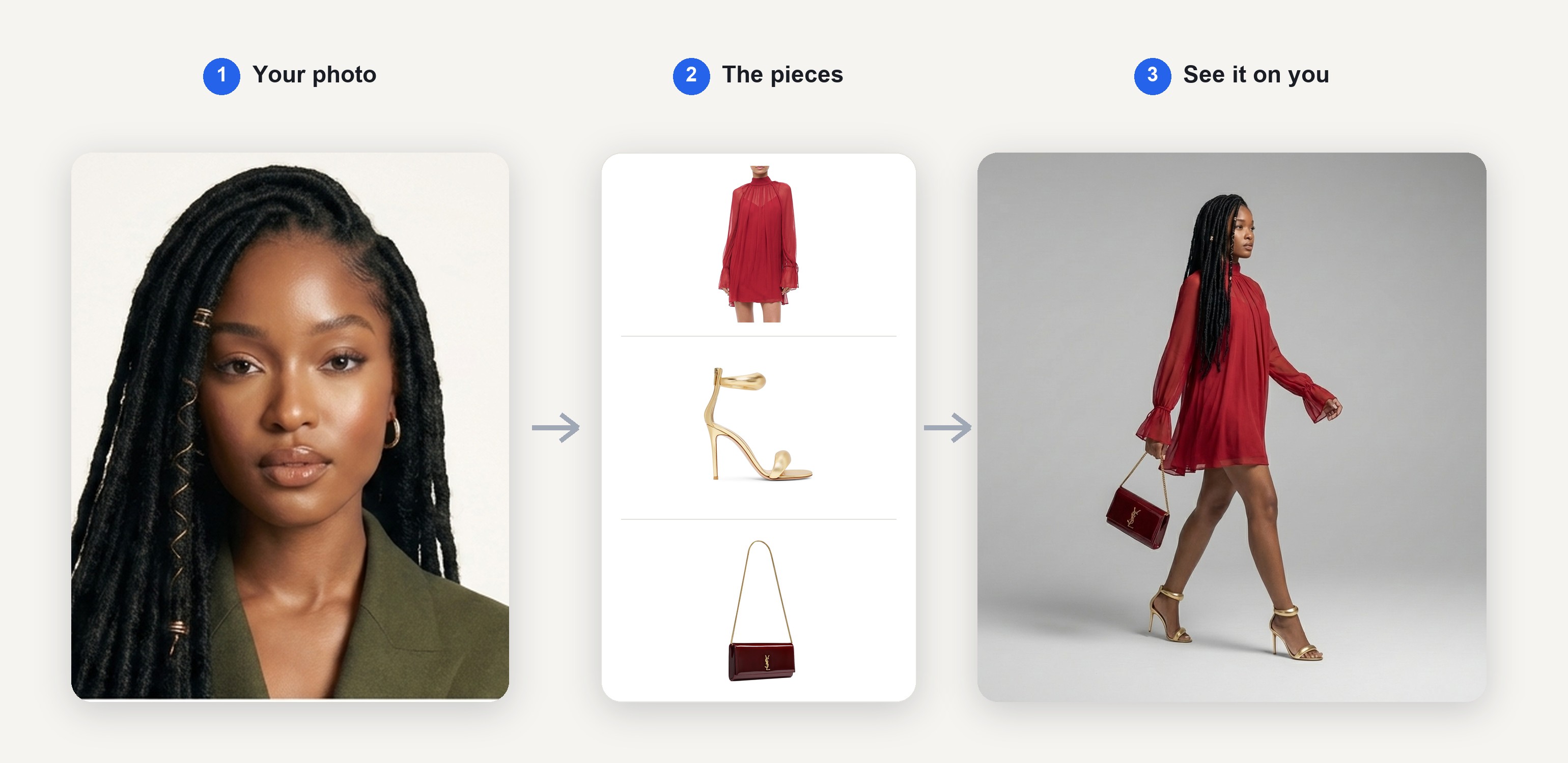 The Fitted workflow: your photo, the clothing pieces, and the generated result