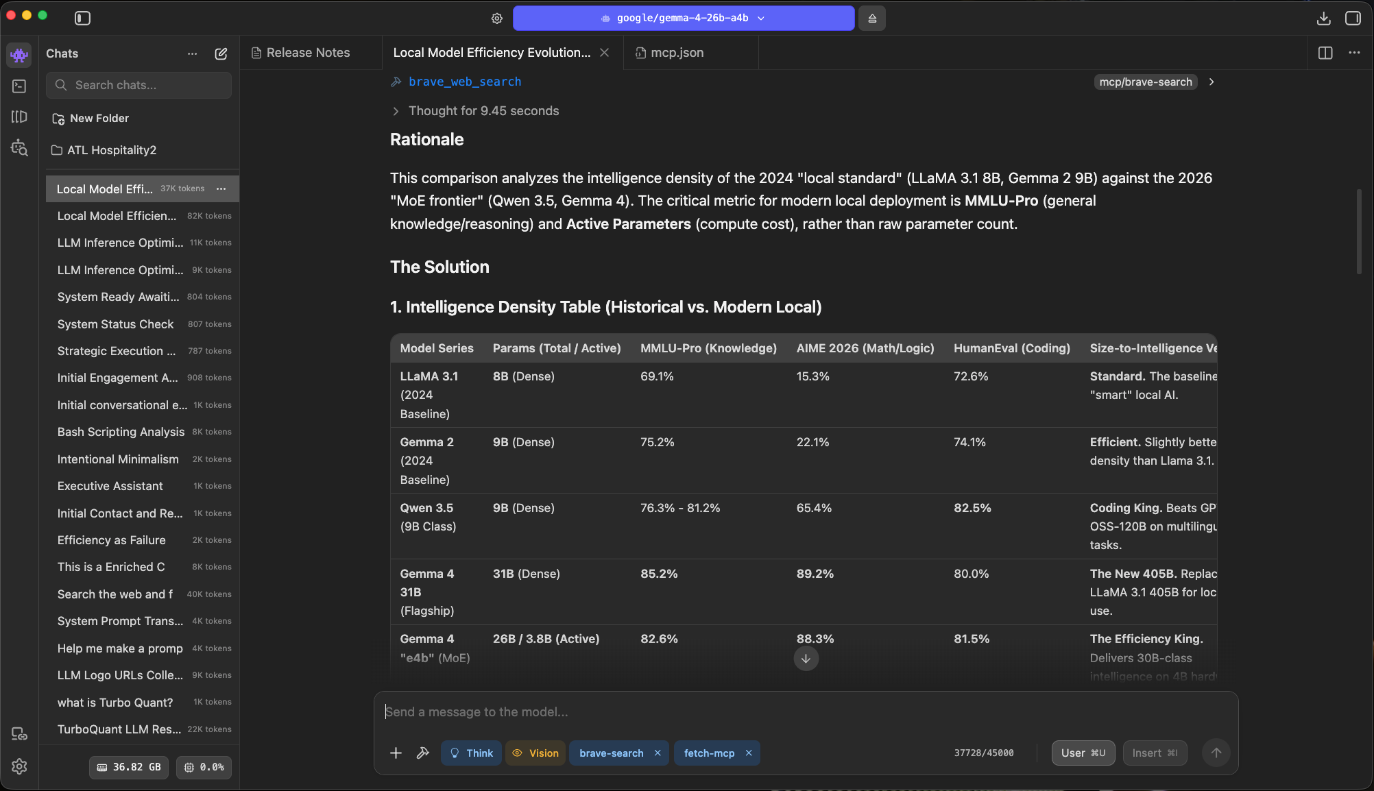 LM Studio chat window showing a table titled 'efficiency evolution' that compares 2024 local models against 2026 local models on intelligence per GB of RAM and practical use cases.