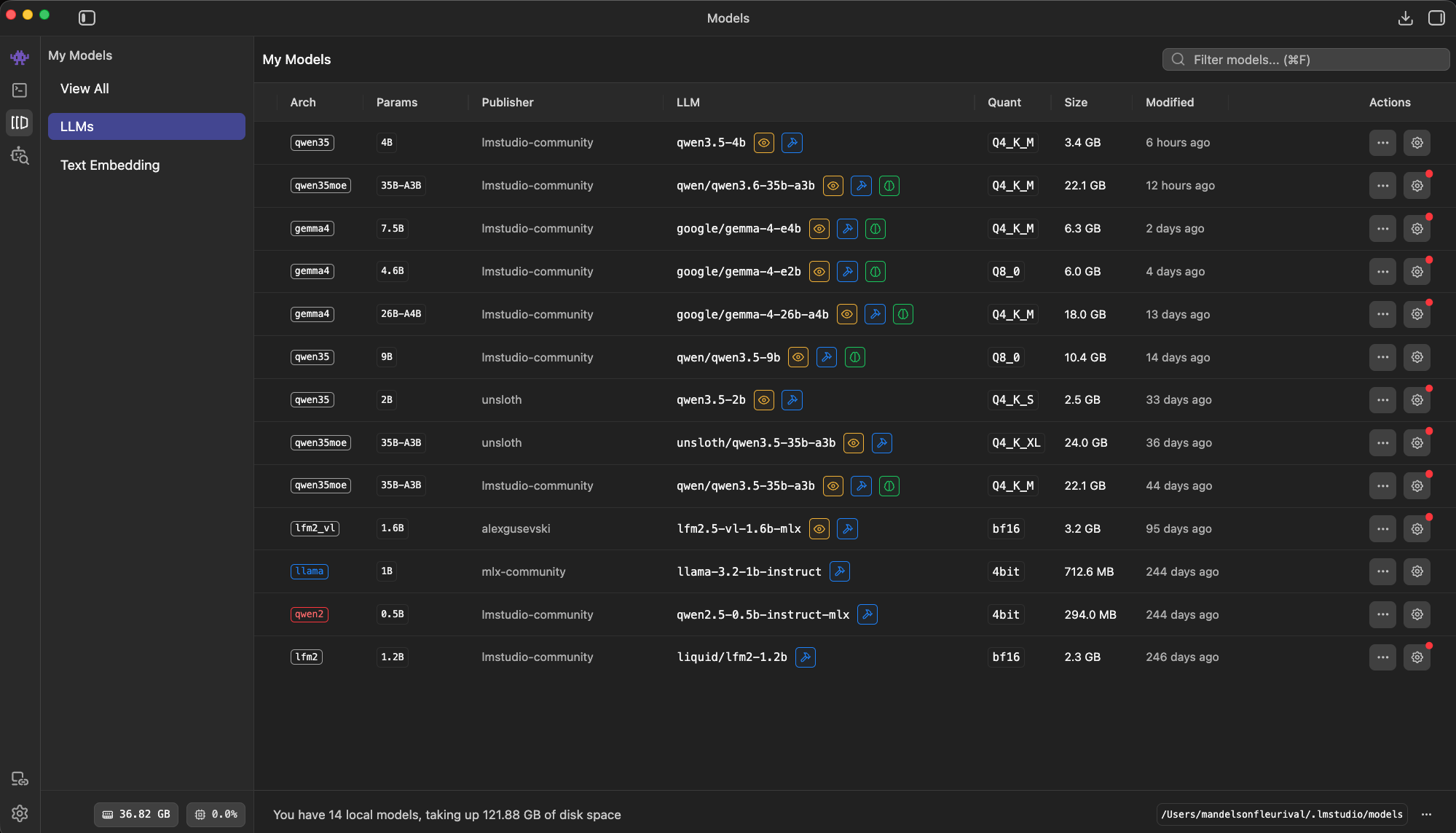 The LM Studio My Models library showing 14 local models across multiple quantizations, including Qwen, Gemma, Llama, and Nemotron variants.