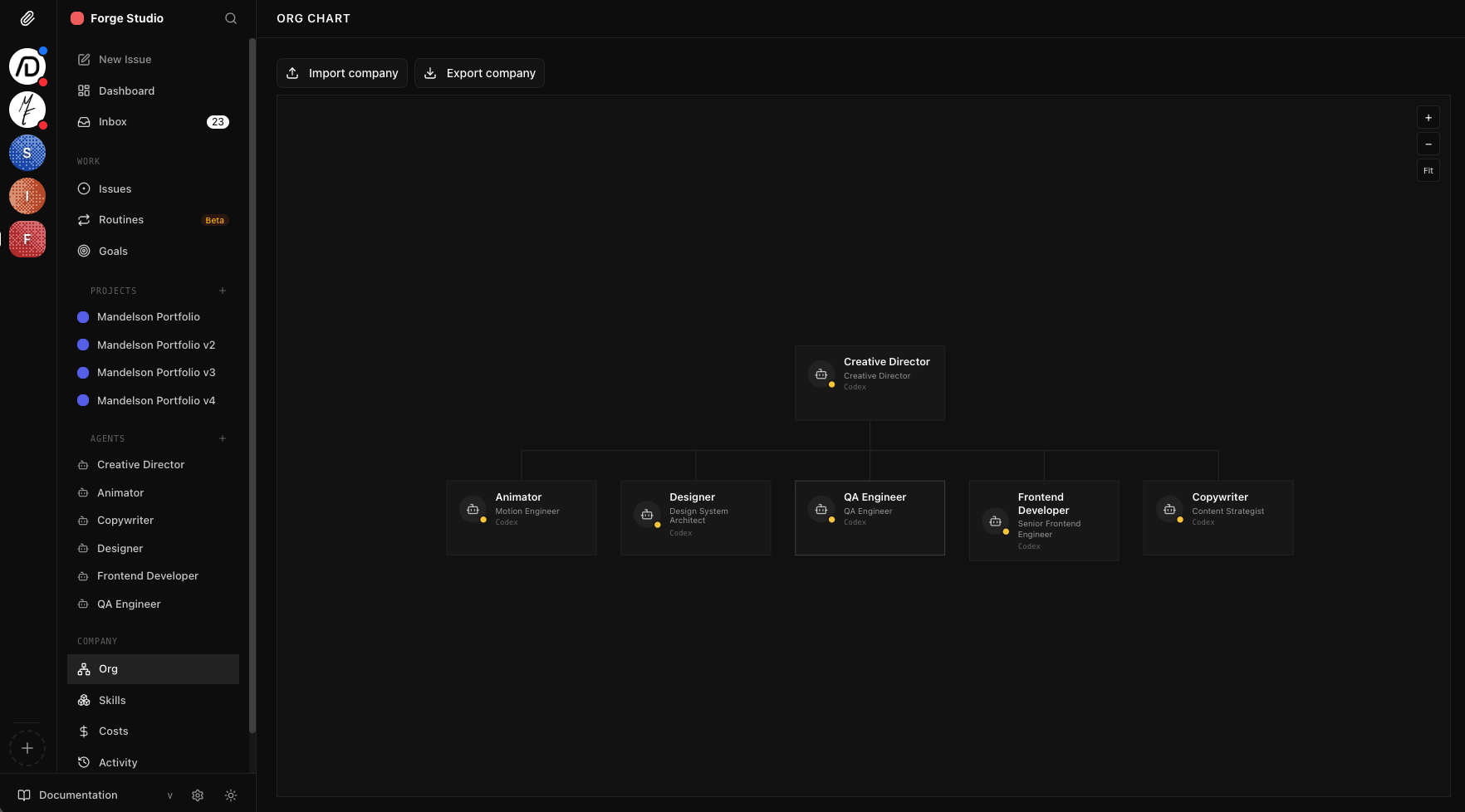 AI Agent Work Groups